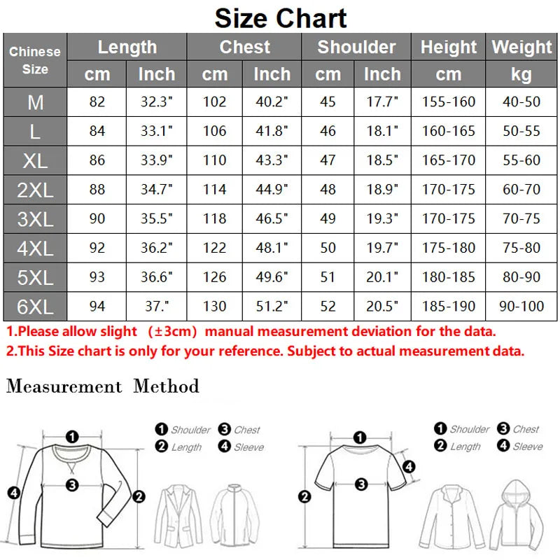 Winter Men Warm Parkas Windproof Casual Cotton Jacket With Fur Collar Thicken Outwear Detachable Hat Jacket.